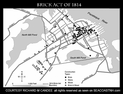 1814 Portsmouth NH Brick ACt Boundary courtesy Richard M Candee