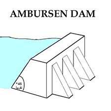 dam design